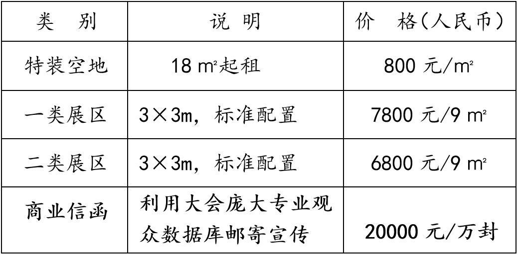 价格.png 价格.png