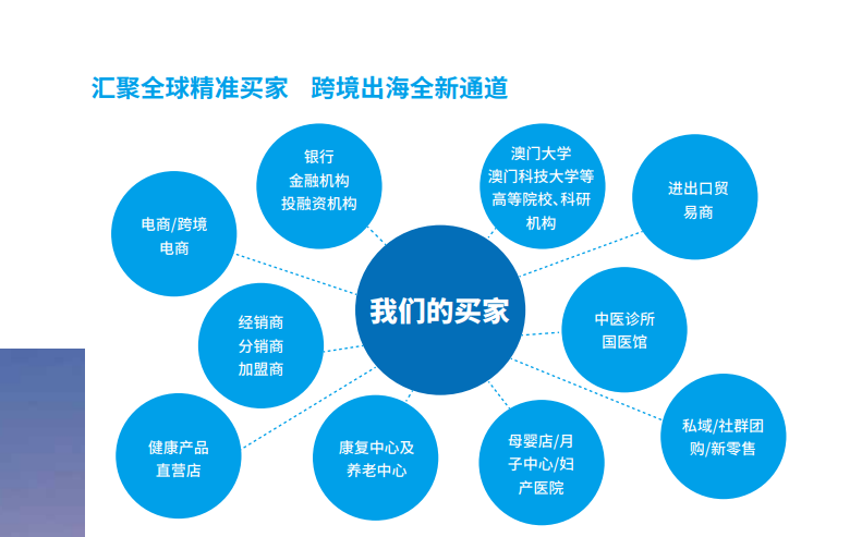 2025珠海买家.png 2025珠海买家.png